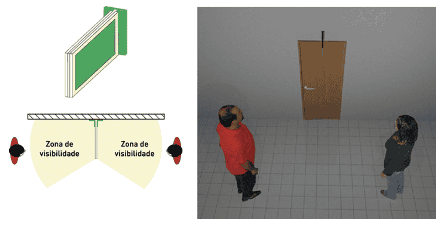 sinalética tipo 2